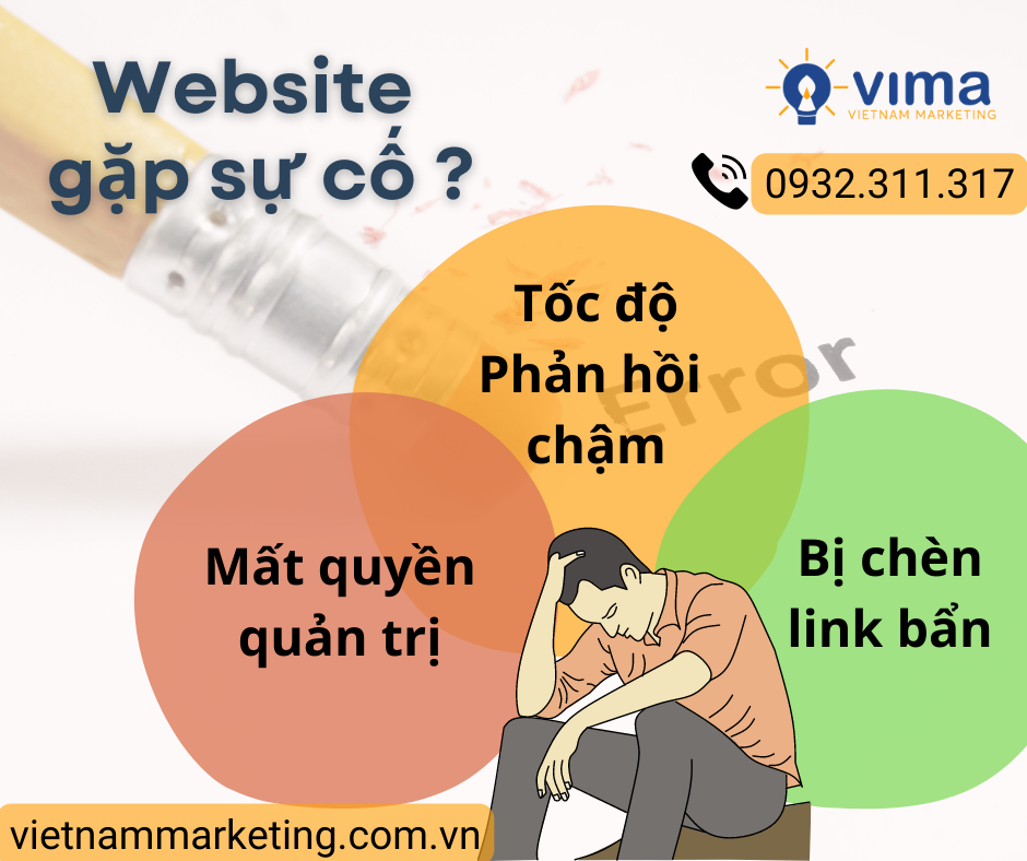Nhan-luc-Marketing-CO-DINH-1.png