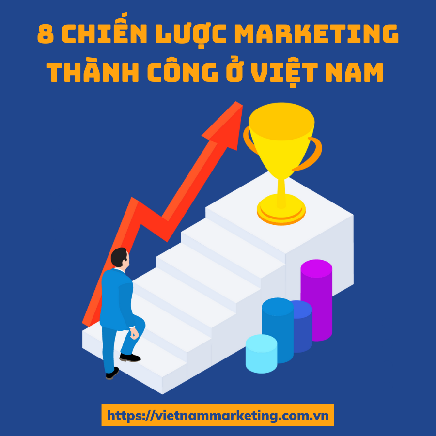 8 Chiến lược marketing thành công ở Việt Nam
