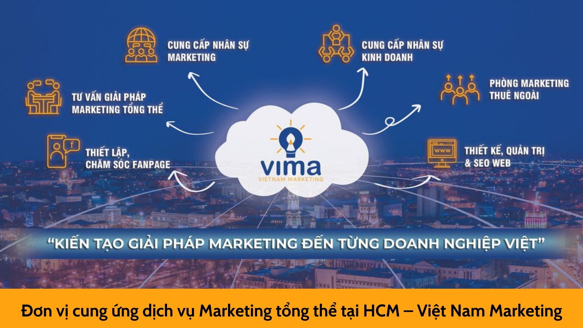 Đơn vị cung ứng dịch vụ Marketing tổng thể tại HCM – Việt Nam Marketing