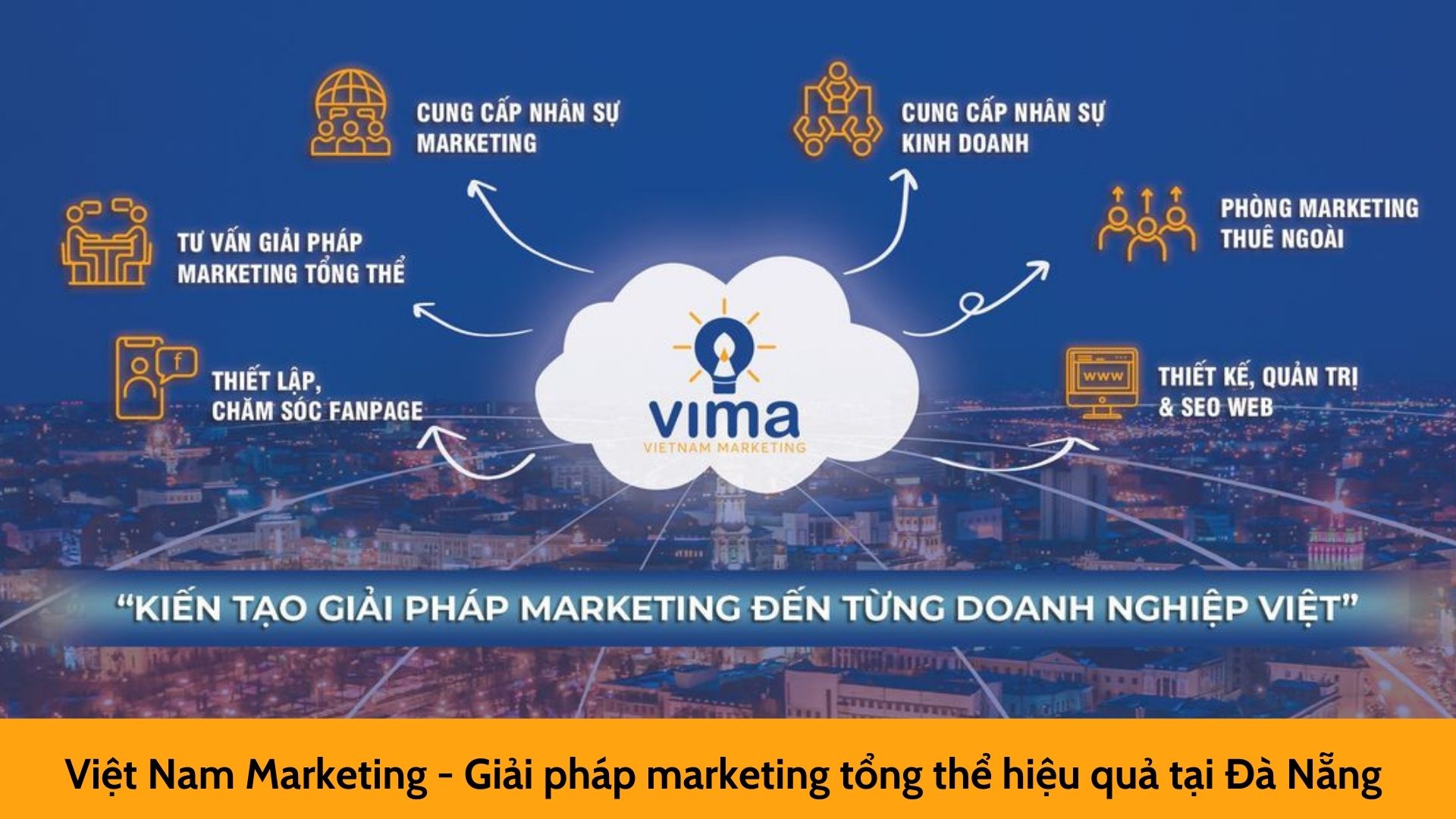 Việt Nam Marketing - Giải pháp Marketing tổng thể trọn gói hiệu quả