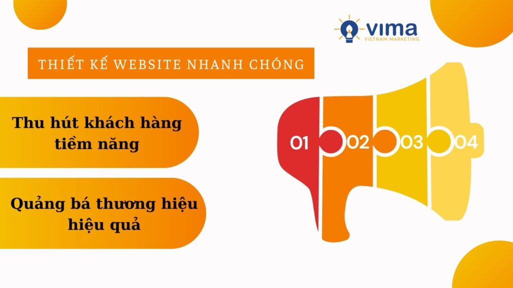 thiết kế website nhanh chóng tại Quảng Bình giúp doanh nghiệp triển khai các chiến lược marketing từ sớm.
