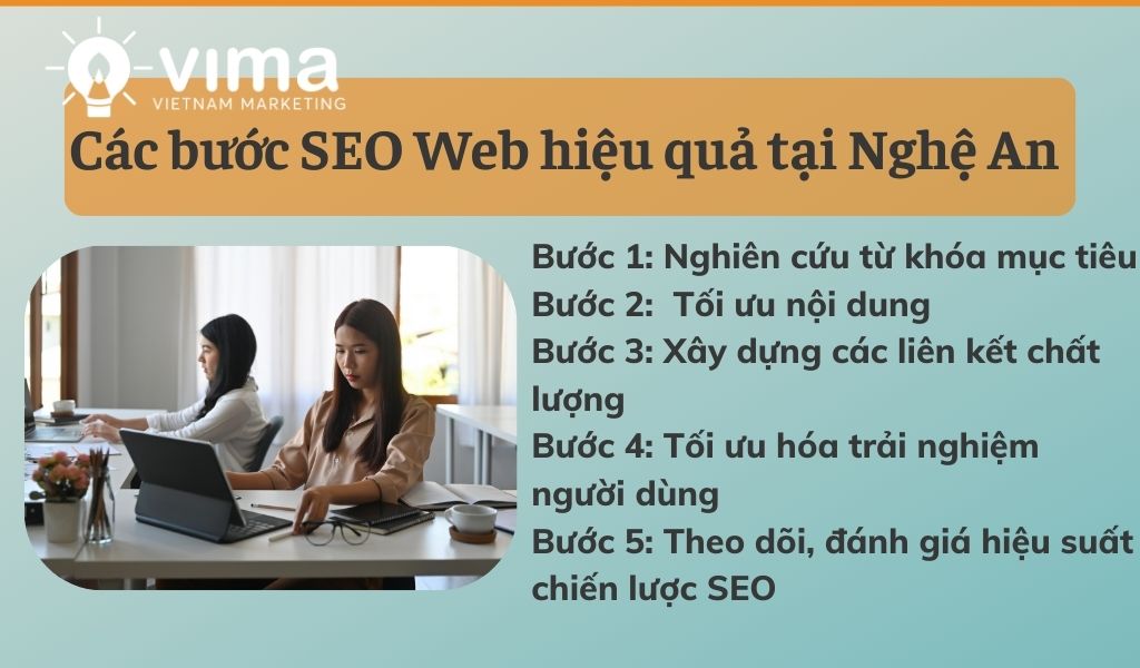 Hướng dẫn các bước SEO Website tại Nghệ An để đạt mục tiêu lớn