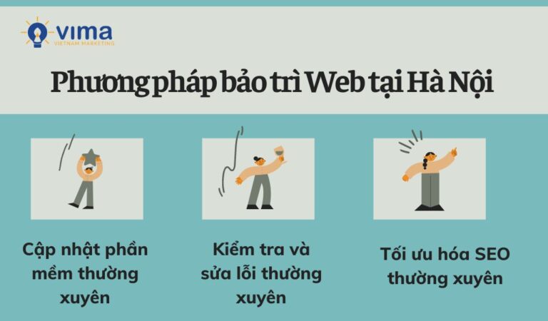 Tri Web Đơn vị hỗ trợ bảo trì Web tại Hà Nội chuyên nghiệp - Việt Nam Marketing