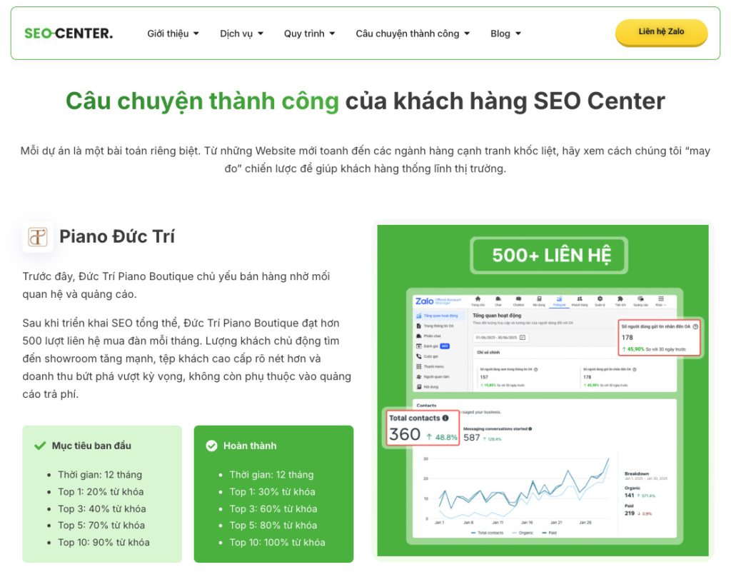 dich vu seo web seo center