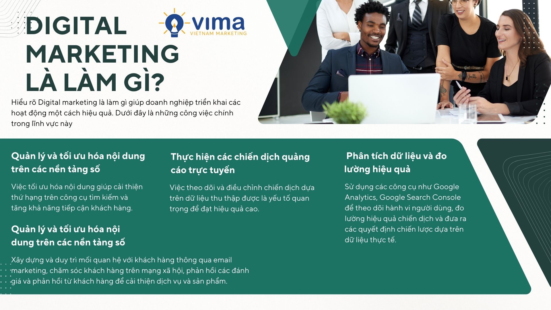 Digital Marketing là làm gì?