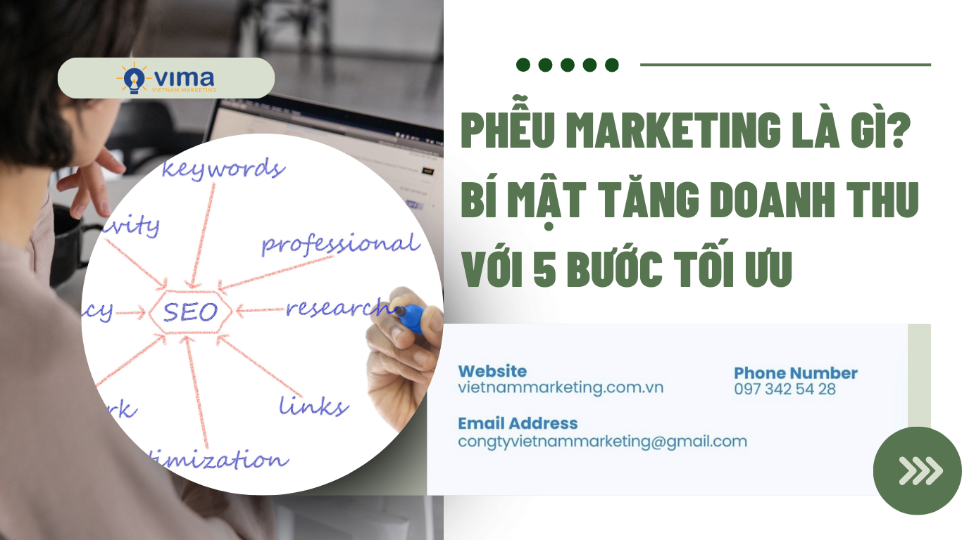 Phễu Marketing là gì? Bí mật tăng doanh thu với 5 bước tối ưu