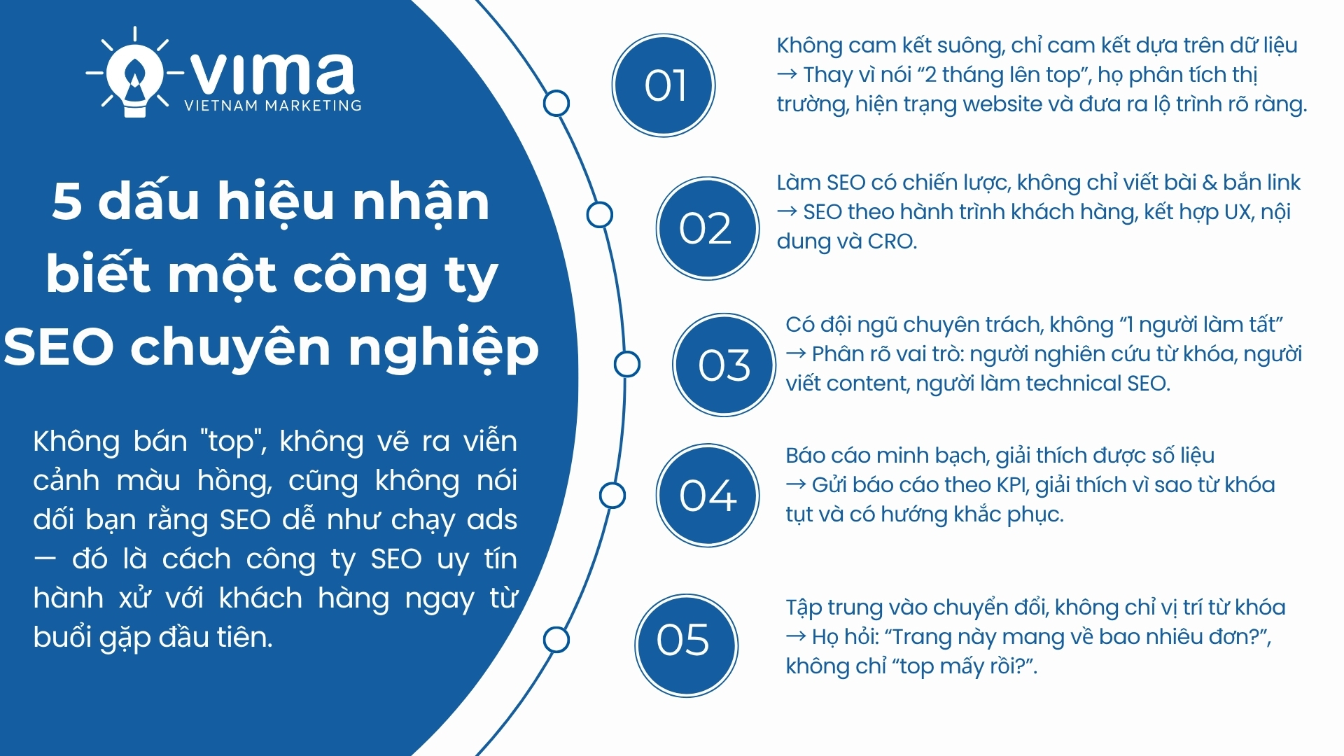 Đội SEO chuyên nghiệp không hứa top ảo – họ làm thật, đo thật và tối ưu vì kết quả thật.