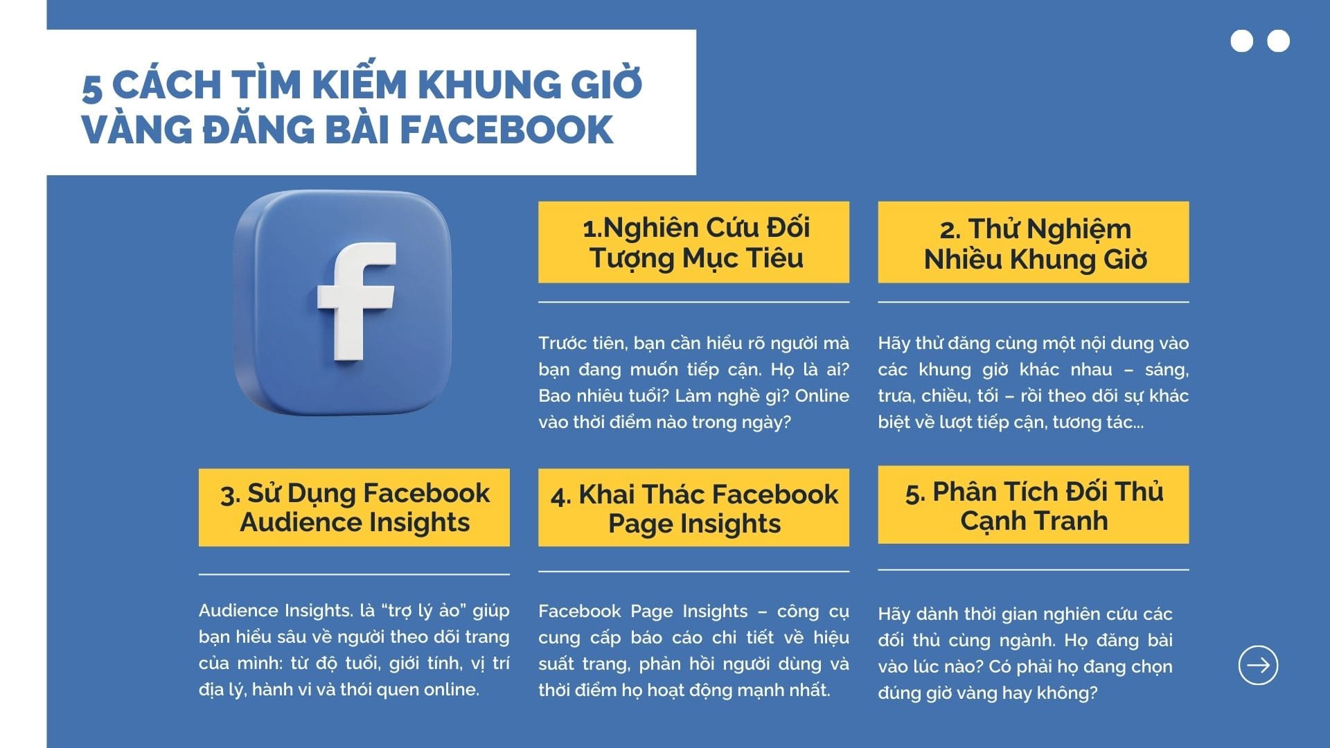 Tổng hợp 5 cách khám phá ra khung giờ đăng bài Facebook hiệu quả