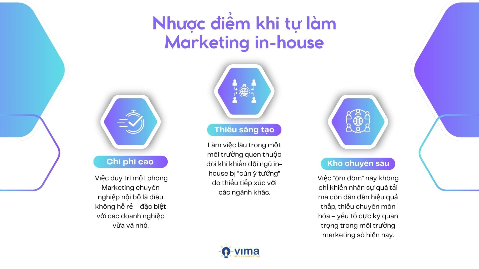Nhược điểm khi tự làm Marketing