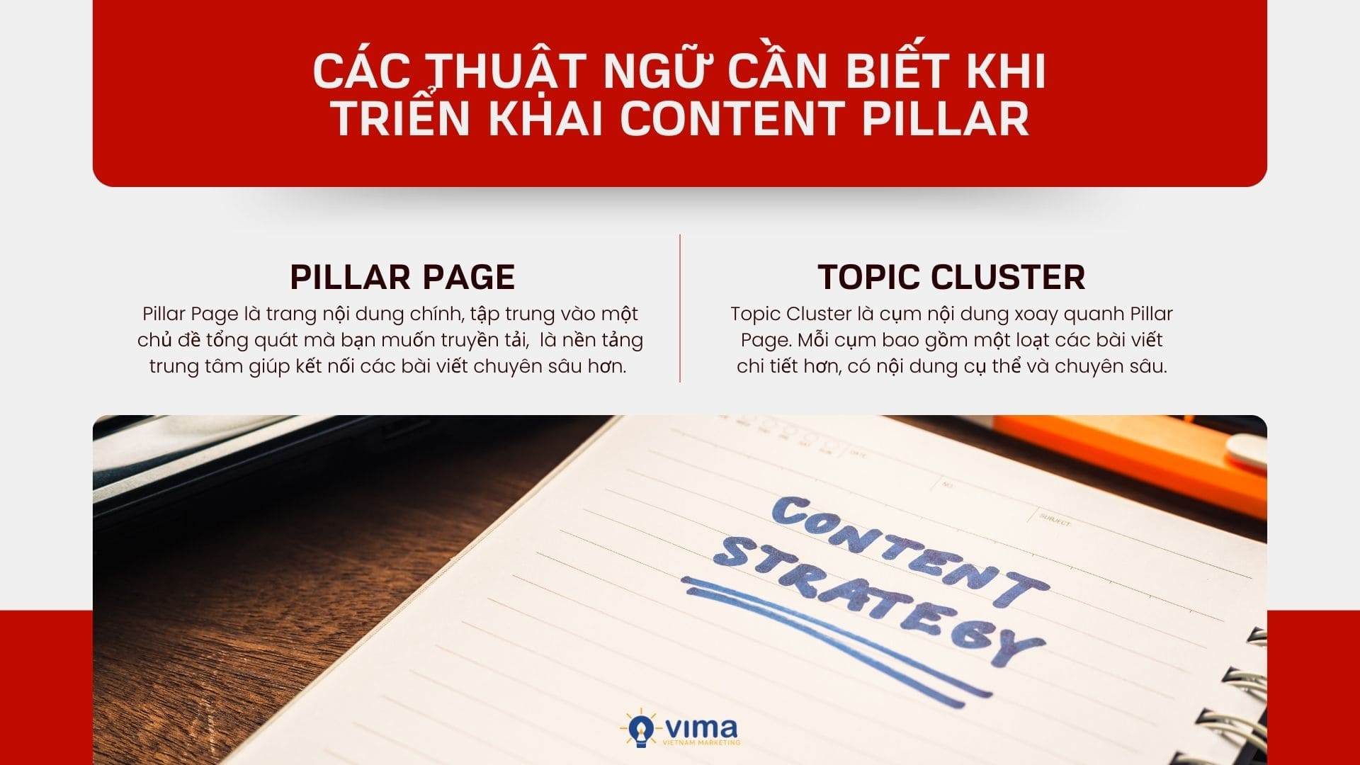 Các thuật ngữ cần biết khi triển khai content Pillar