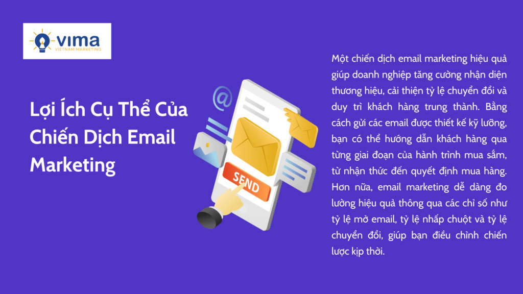 Lợi Ích Cụ Thể Của Chiến Dịch Email Marketing