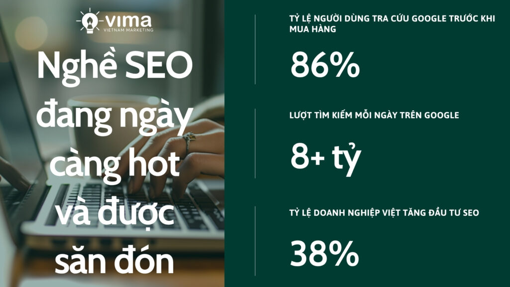 SEO đang hot vì là nghề bền vững, thu nhập linh hoạt, ứng dụng cao và luôn thiếu người giỏi chiến lược.