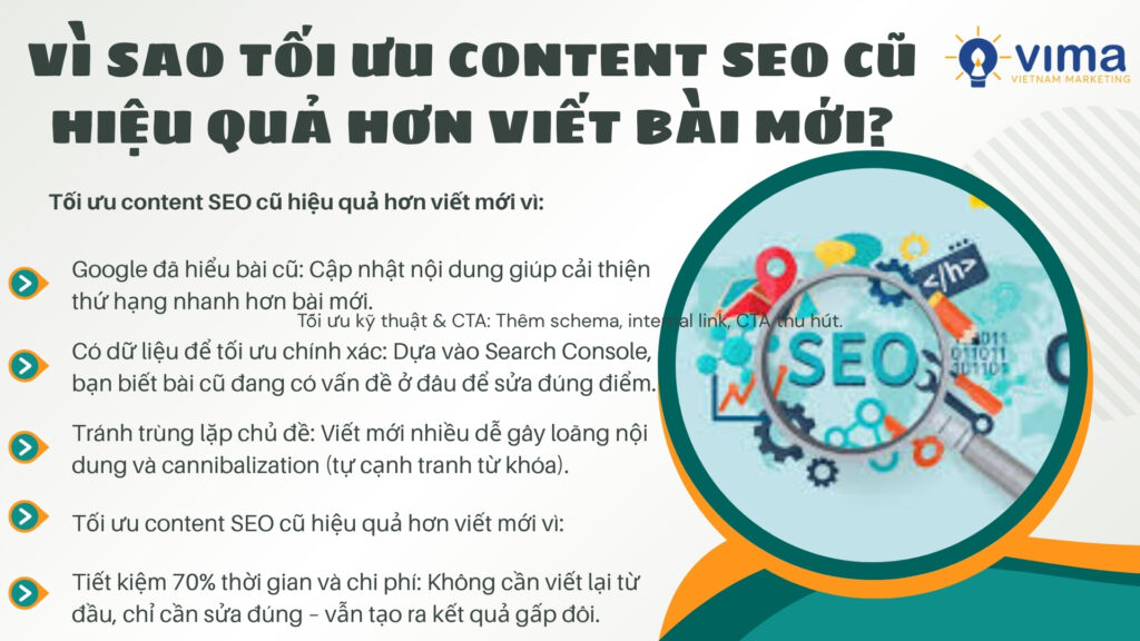 Tối ưu content cũ = nhanh lên top, tiết kiệm, hiệu quả hơn viết mới