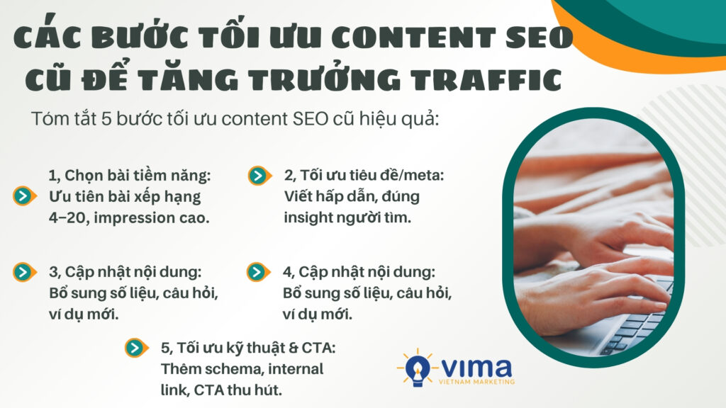 Tối ưu content cũ đúng quy trình: ít tốn sức, hiệu quả thật