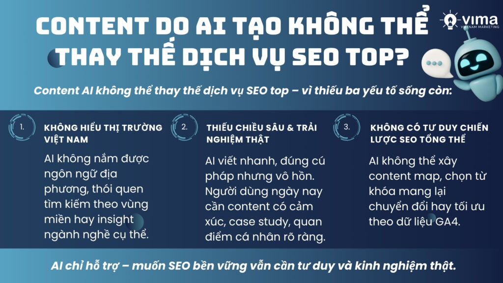 Dù AI viết nhanh, nhưng 92,42% web không có traffic – vì thiếu chiến lược, thiếu người hiểu SEO thật sự.