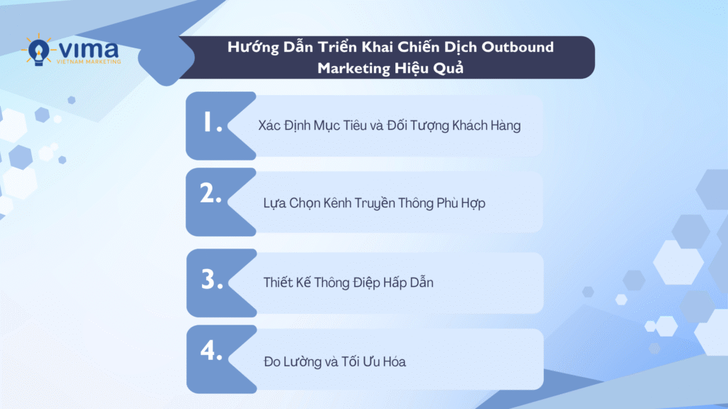 Hướng Dẫn Triển Khai Chiến Dịch Outbound Marketing Hiệu Quả
