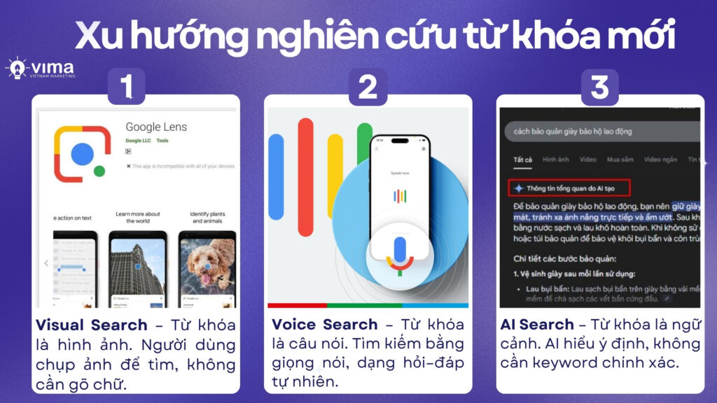 Từ khóa giờ là hành vi, hình ảnh, giọng nói – không còn chỉ là chữ được gõ vào Google.