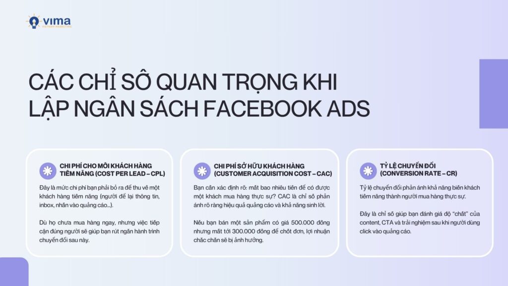 Các chỉ số quan trọng các "Ads thủ" nên biết khi lập ngân sách Facebook Ads