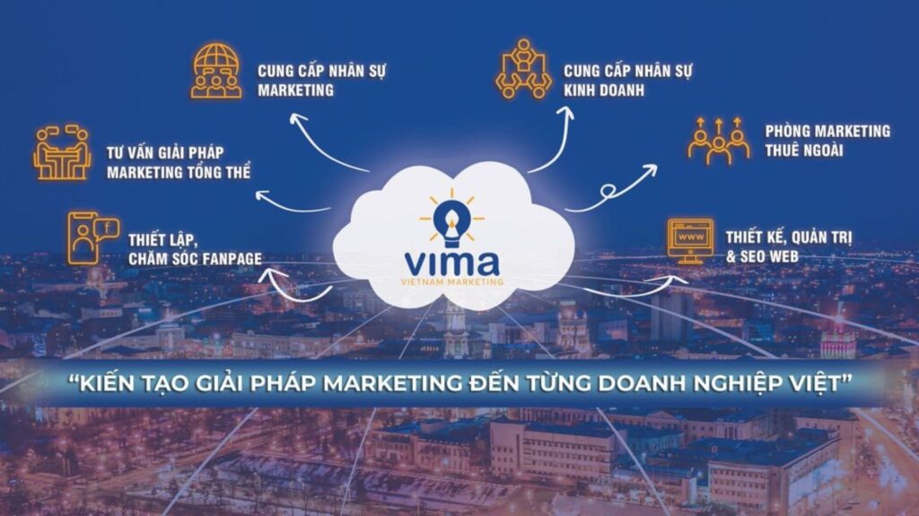 Dịch vụ Marketing tổng thể VIMA Marketing - Đơn vị uy tín hàng đầu Việt Nam