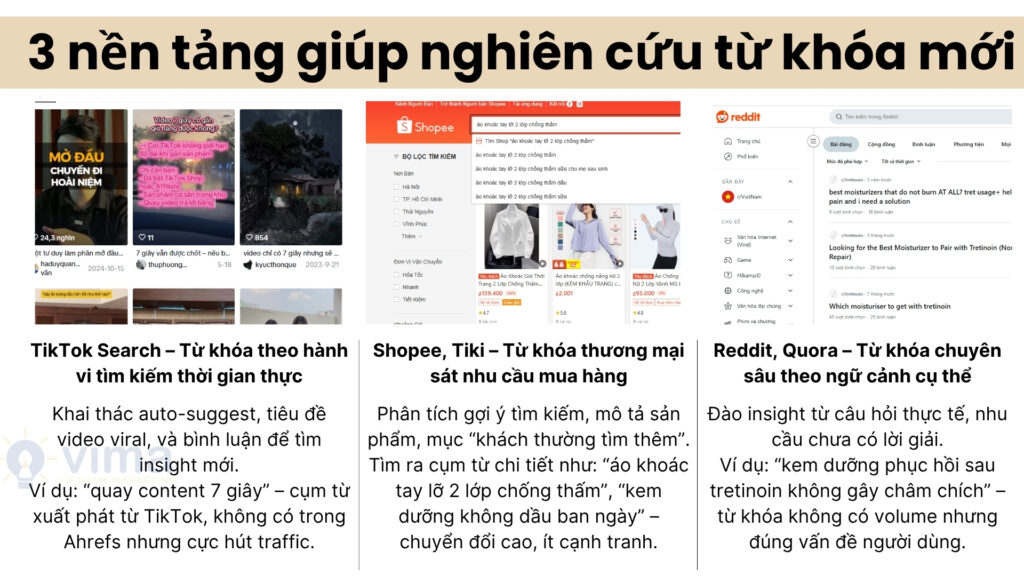 Muốn tìm từ khóa “chưa ai chạm tới”, hãy bắt đầu từ TikTok, Shopee và Reddit – nơi người dùng bộc lộ nhu cầu thật trước cả công cụ SEO.