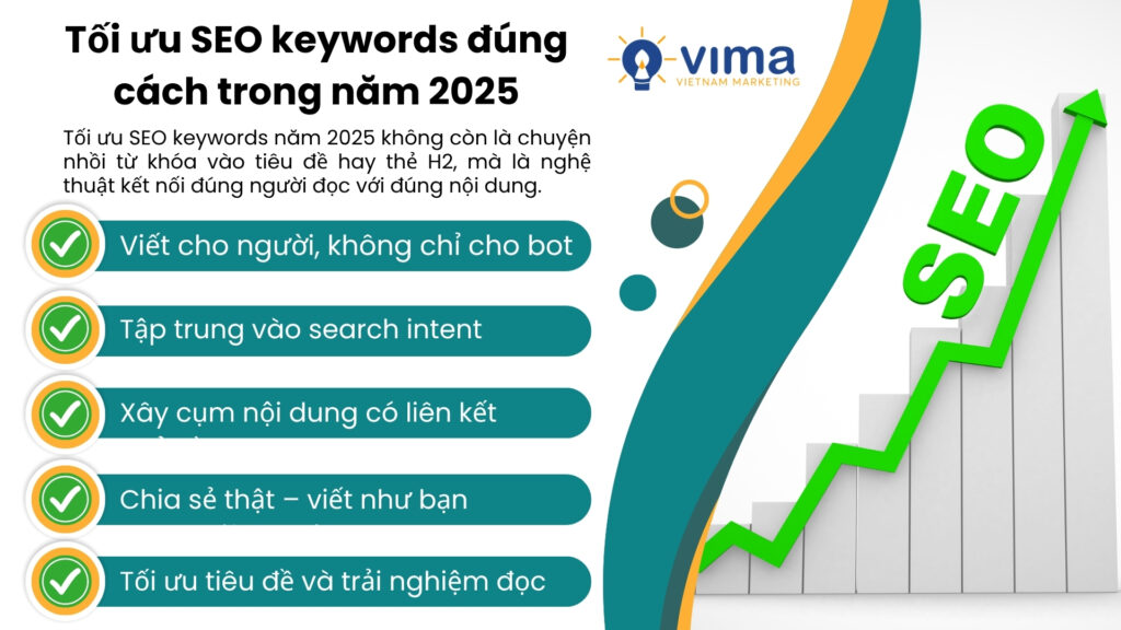 SEO keywords không còn là kỹ thuật, mà là cách bạn kể chuyện đúng người, đúng lúc và đúng nhu cầu.