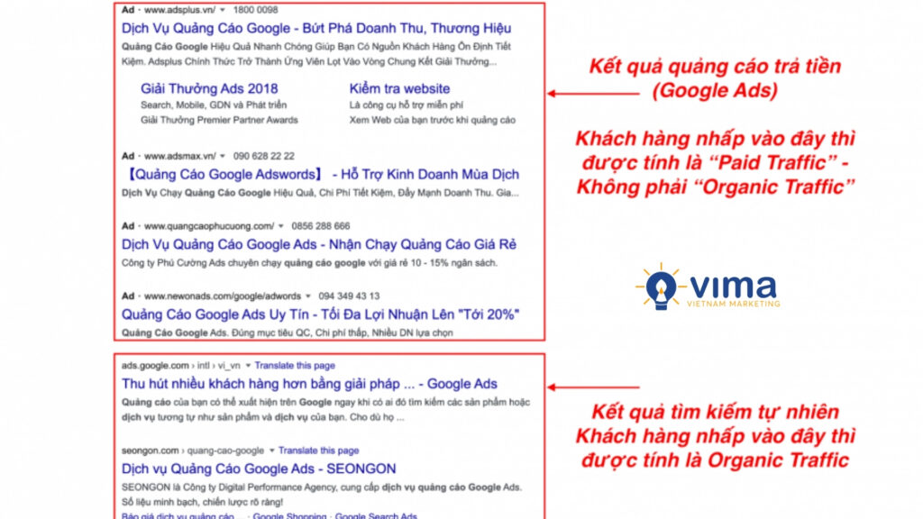 Organic và paid traffic khác nhau ở cách thu hút người dùng: tự nhiên vs trả phí.