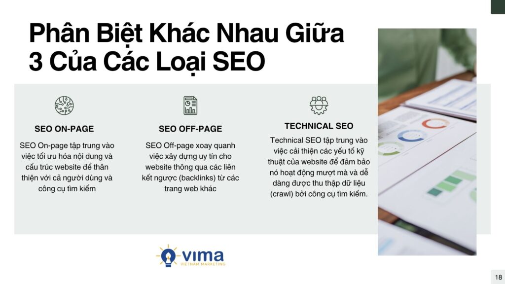 Phân Biệt Khác Nhau Giữa 3 Của Các Loại SEO