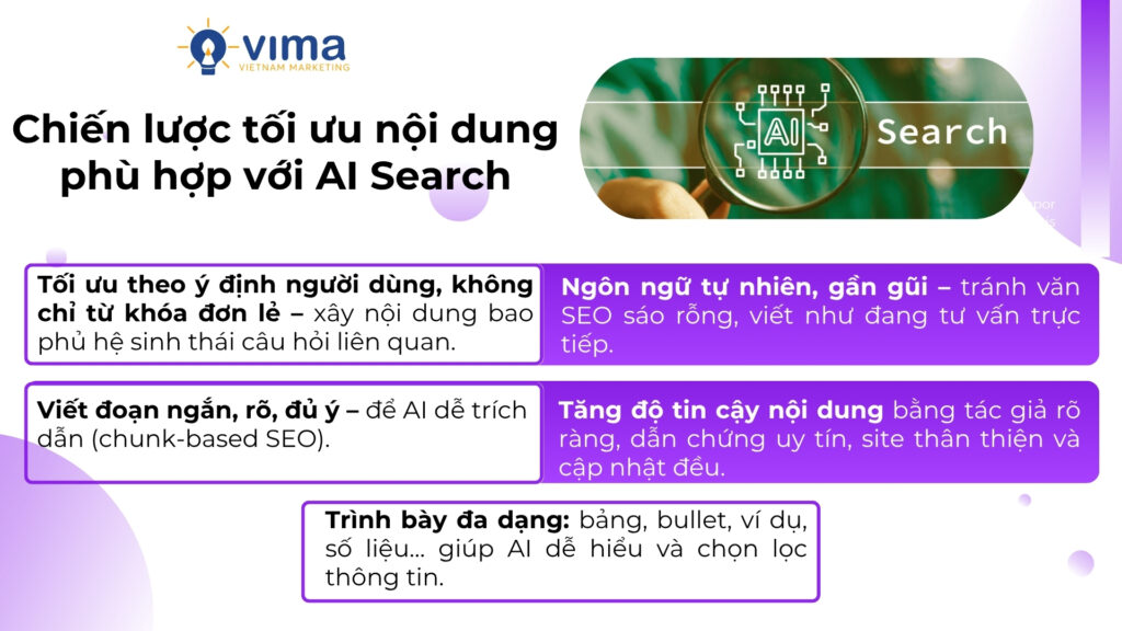 Tối ưu nội dung hôm nay không chạy theo từ khóa, mà phải trả lời đúng ý định, rõ từng đoạn, dễ hiểu và đáng tin