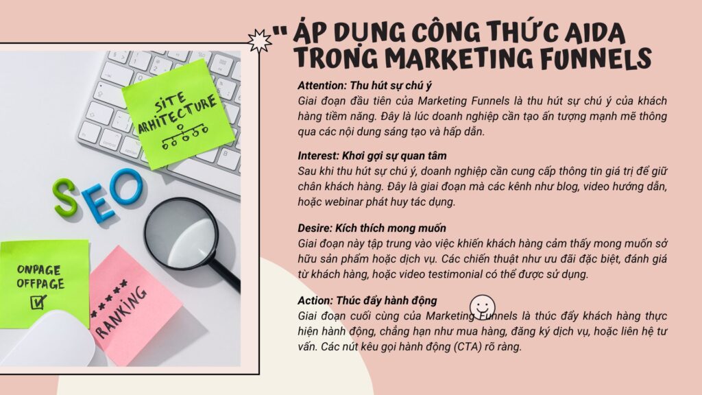 Áp dụng công thức AIDA trong Marketing Funnels