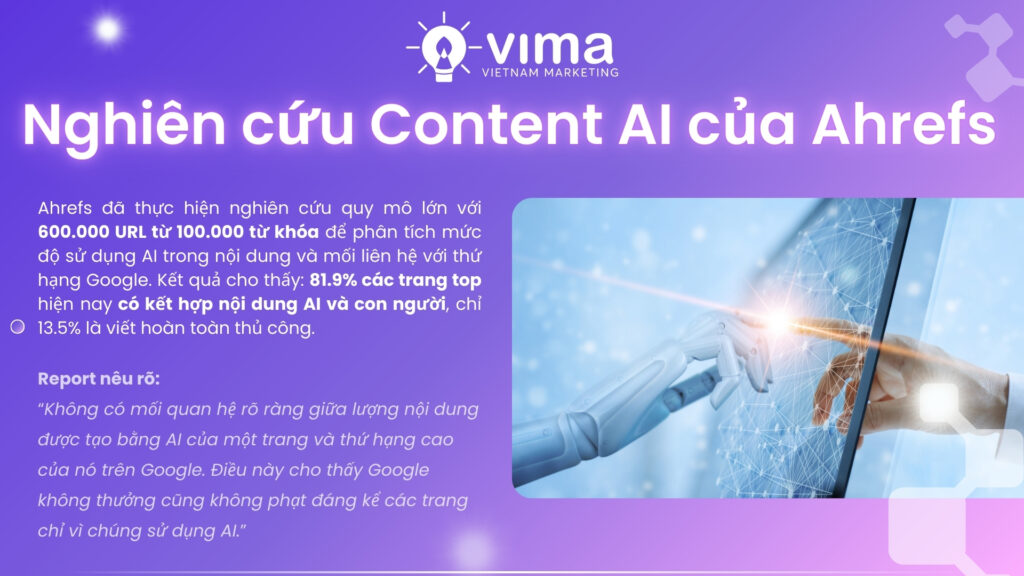 Ahrefs cho thấy: nội dung AI kết hợp con người chiếm đa số trên top Google nếu dùng đúng cách.