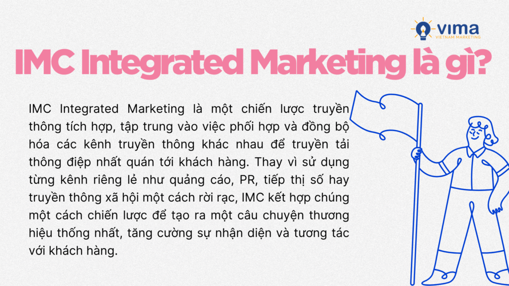 IMC Integrated Marketing là gì?