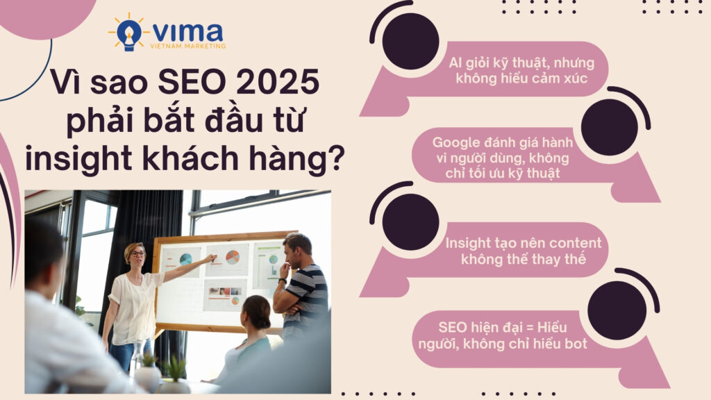 SEO 2025 muốn hiệu quả phải bắt đầu từ cảm xúc và nhu cầu thật sự của người dùng, không chỉ từ dữ liệu từ khóa.