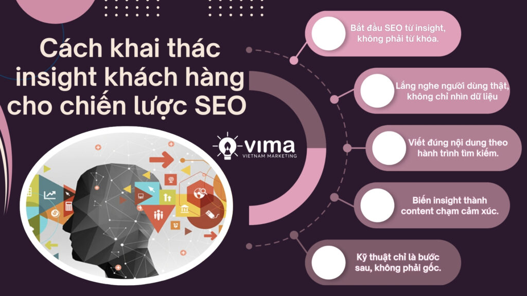 Muốn làm SEO khác biệt trong thời AI, hãy bắt đầu từ việc hiểu thật sâu nhu cầu và cảm xúc của người dùng.