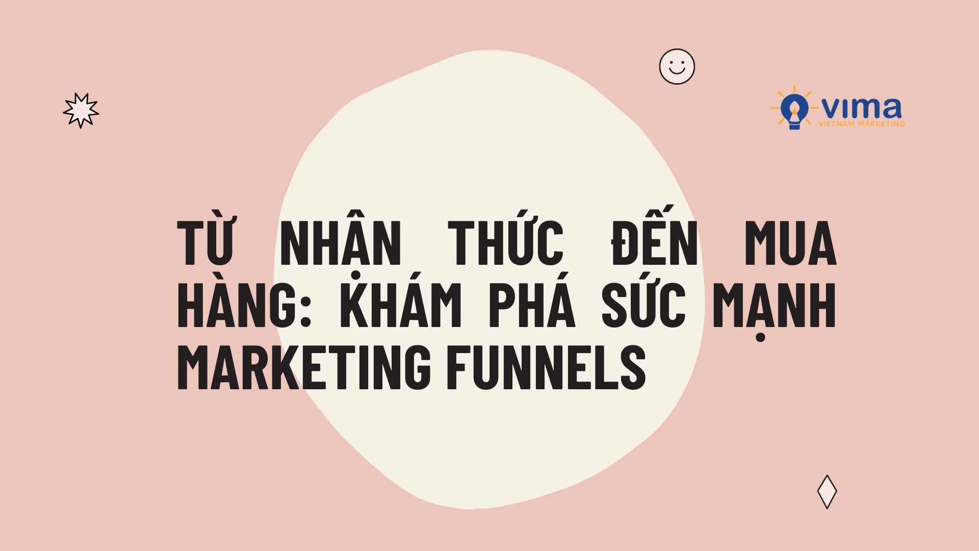 Từ Nhận Thức Đến Mua Hàng: Khám Phá Sức Mạnh Marketing Funnels