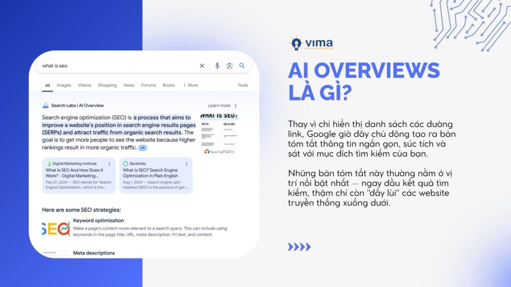 AI Overviews là gì? Vì sao nó đang thay đổi toàn bộ cục diện SEO?