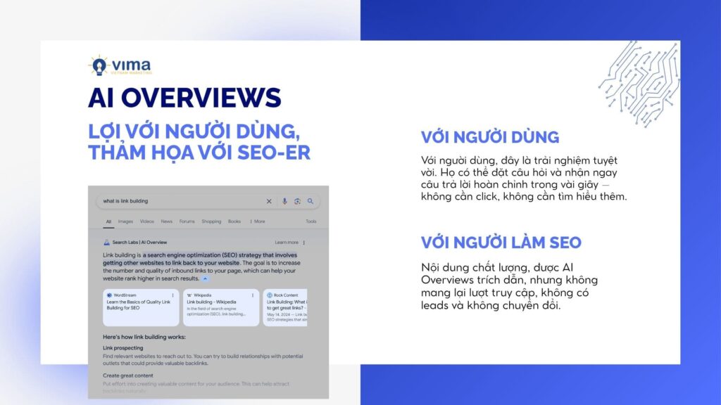 AI Overviews - Lợi với người dùng, thảm họa với người làm SEO