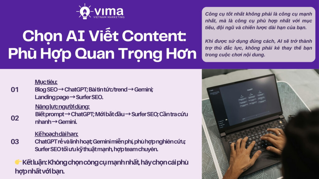 Chọn AI viết content hiệu quả là chọn công cụ phù hợp với mục tiêu, năng lực đội ngũ và chiến lược dài hạn, không phải công cụ mạnh nhất.
