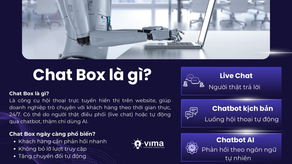Chat Box là công cụ hội thoại tự động giúp giữ chân khách, thu lead và tăng chuyển đổi 24/7 ngay trên website.