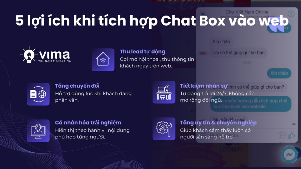 Giữ chân khách, tăng chuyển đổi và chăm sóc 24/7 mà không cần tăng nhân sự – đó là lợi thế ngầm giúp website tạo doanh thu thật.