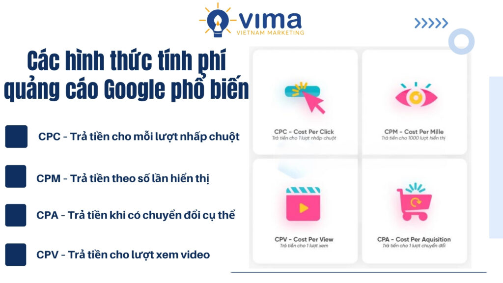 Hiểu rõ cách tính phí giúp bạn kiểm soát chi tiêu và tối ưu hiệu quả quảng cáo Google đúng mục tiêu.