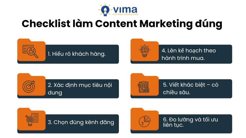 Làm Content Marketing đúng là dẫn dắt khách hàng bằng nội dung chiến lược, không phải chỉ viết cho có bài.