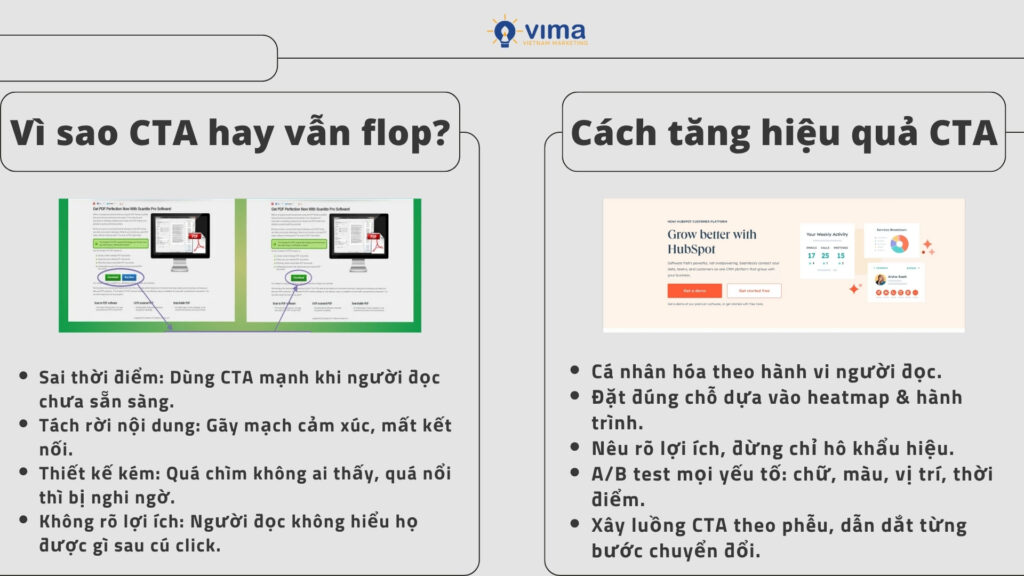 CTA flop không vì viết dở, mà vì sai thời điểm, sai ngữ cảnh và sai chiến lược dẫn dắt người đọc hành động.