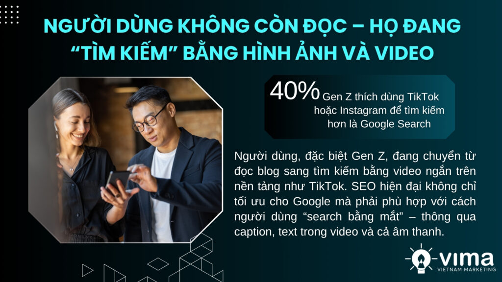 Người dùng đang tìm kiếm bằng video, không còn đọc blog dài nữa.