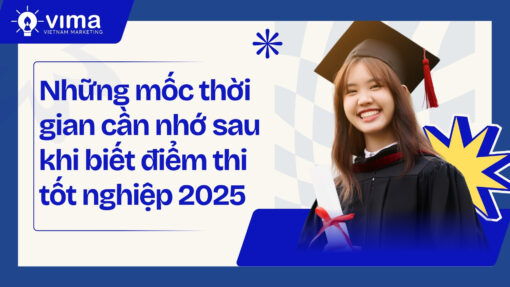 Điểm thi tốt nghiệp