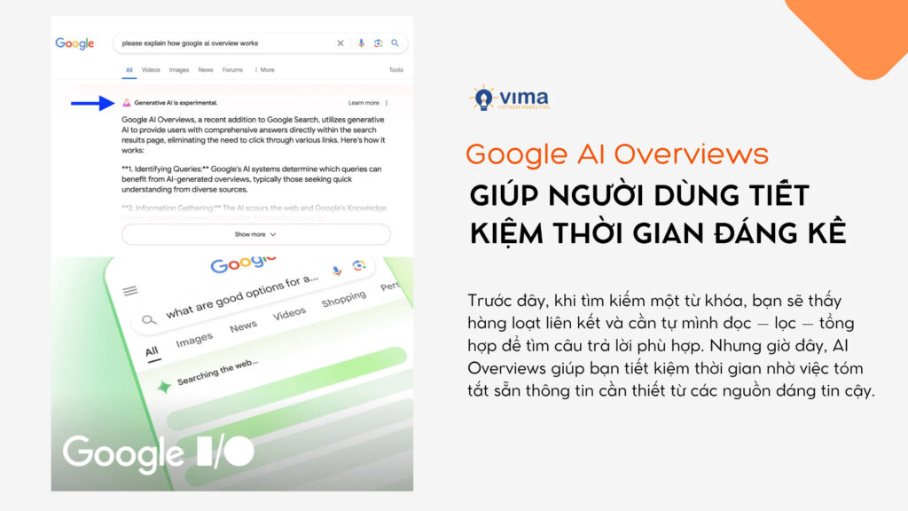 Google AI Overviews đang thay đổi hành vi người dùng như thế nào?
