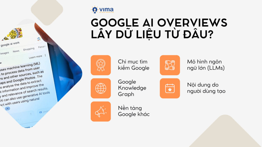 Vậy Google AI Overviews lấy dữ liệu từ đâu?