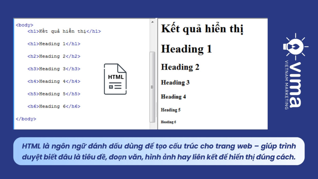 HTML là nền tảng cấu trúc web, nhưng không cần hoàn hảo để được Google xếp hạng cao.