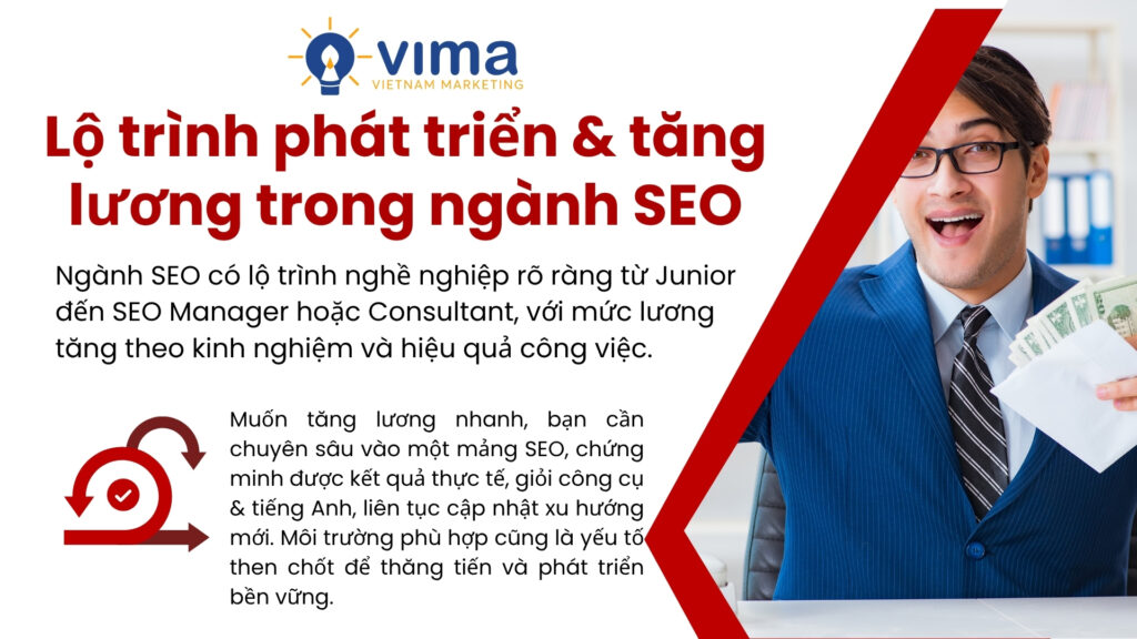 SEO là ngành có lộ trình rõ ràng và cơ hội tăng lương cao nếu bạn giỏi chuyên môn, tạo ra kết quả và bắt kịp xu hướng.