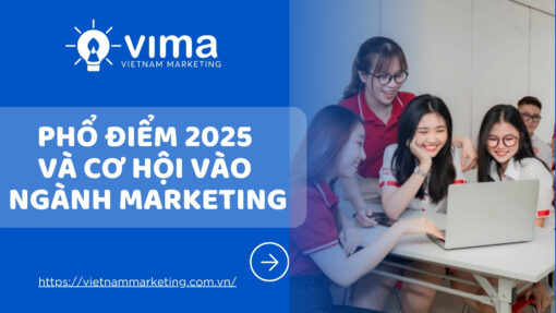 Ngành marketing