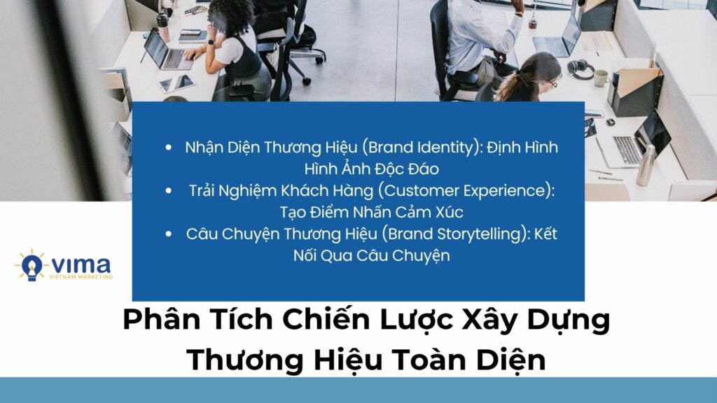 Phân Tích Chiến Lược Xây Dựng Thương Hiệu Toàn Diện